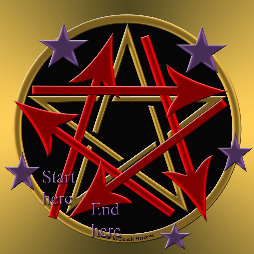 The Lesser Banishing Ritual of the Pentagram (LBRP) – beginner’s guide